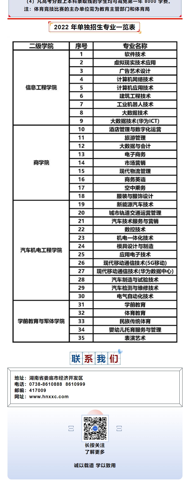 微信公众号版招生指南_8_1.JPG