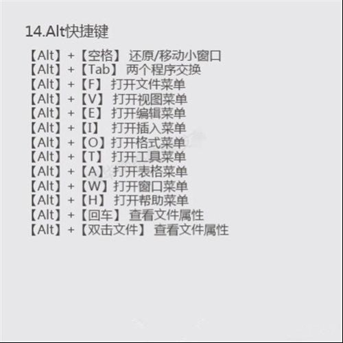 不明白F1到F12键到底有什么用？大白话教你怎么用这些快捷键