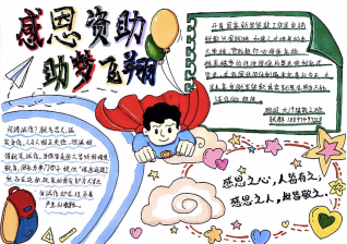 潇湘职业学院学生资助诚信教育主题活动之优秀手抄报展示